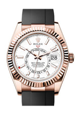 Rolex Sky Dweller 42 White Dial Rose Gold Mens Watch 336235 Success